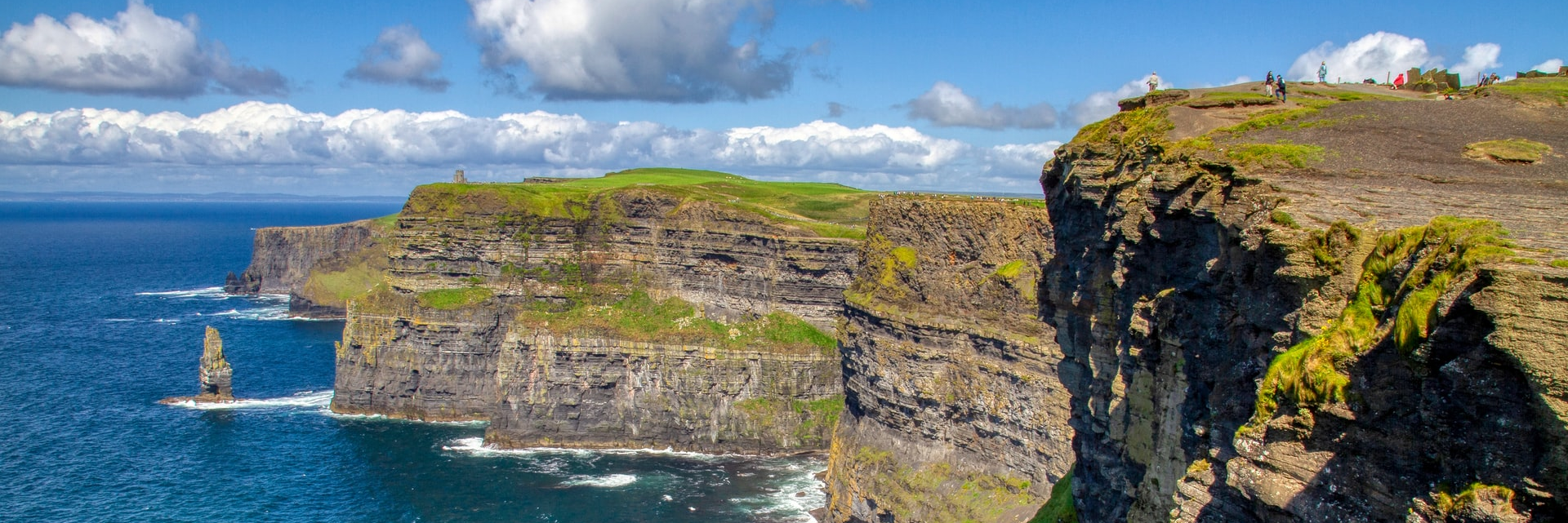 Galway & Clare Geography