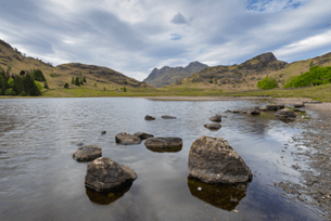 Lake District Geography